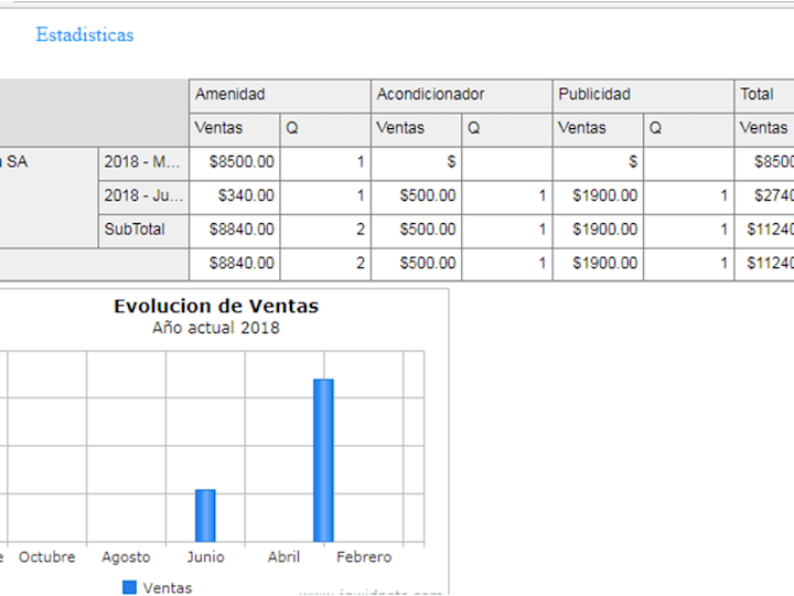 Cover image for Cloud ERP & Accounting solution