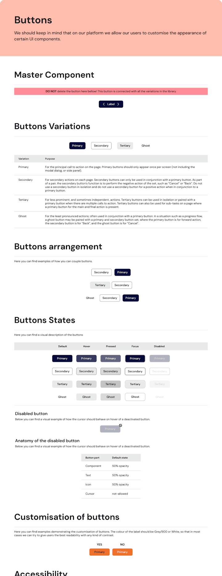 Cover image for Go to Design System 2.0