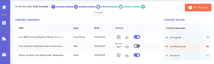 Cover image for ContentHub Content Creation and Client Management Dashboard