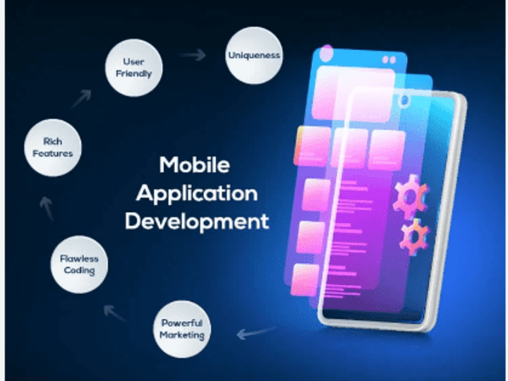 Cover image for Mobile App Development 
