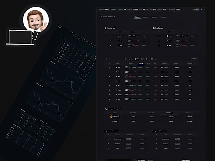 Cover image for Complex website Design