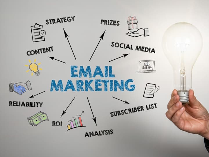 Cover image for "Maximize Your Reach: Elevate your marketing strategy 