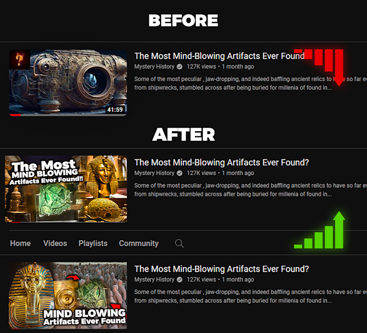 Cover image for CTR Rate after Thumbnail Redesings