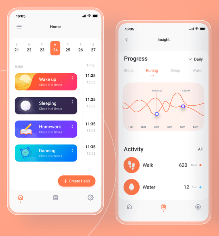 Cover image for Routine/Habit Tracing App