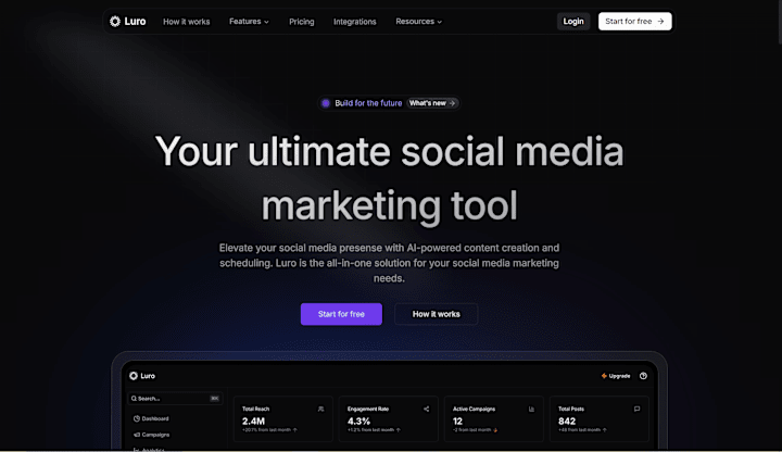 Cover image for Luro AI SAAS Template