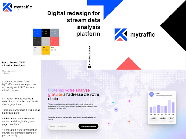 Cover image for Digital redesign for stream data analysis platform