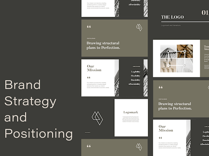 Cover image for Brand Strategy and Positioning