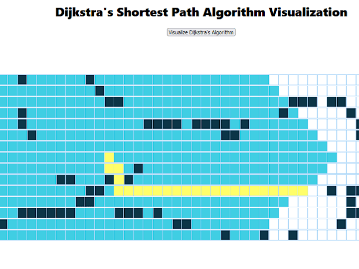 Cover image for Dijkstra’s Algorithm Visualisation