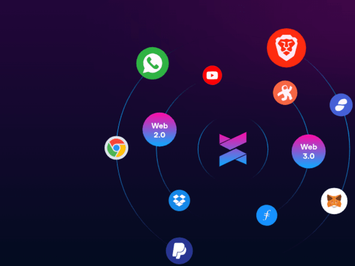 Cover image for Xyress | Web 3.0 Integration 