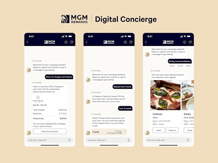 Cover image for Digital Concierge