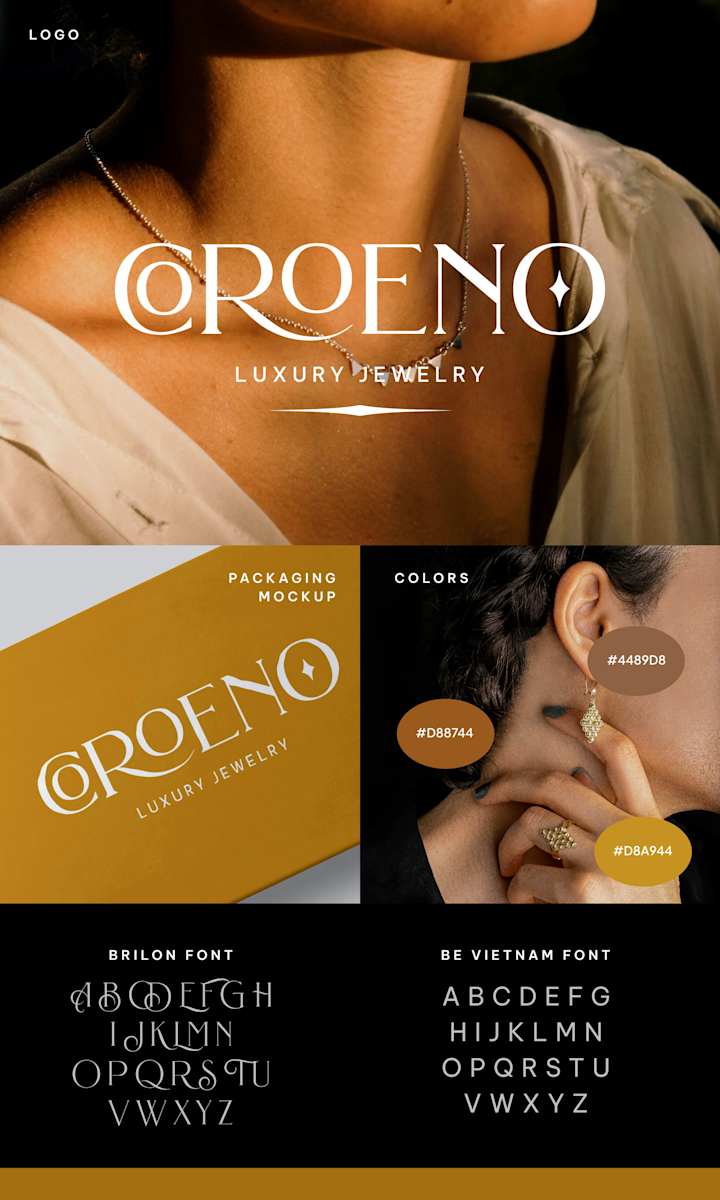 Cover image for Brand Board
