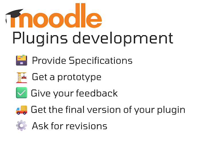 Cover image for Moodle Plugin Development