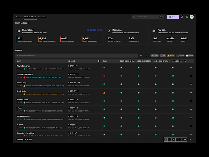 Cover image for Multiplatform product (web app)