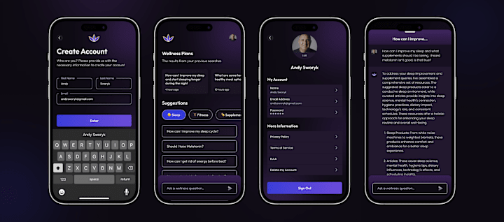 Cover image for WellSpace App Design
