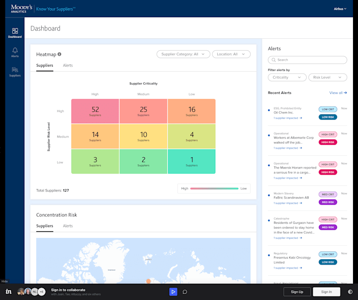 Cover image for SaaS Application Development for Moody's Analytics