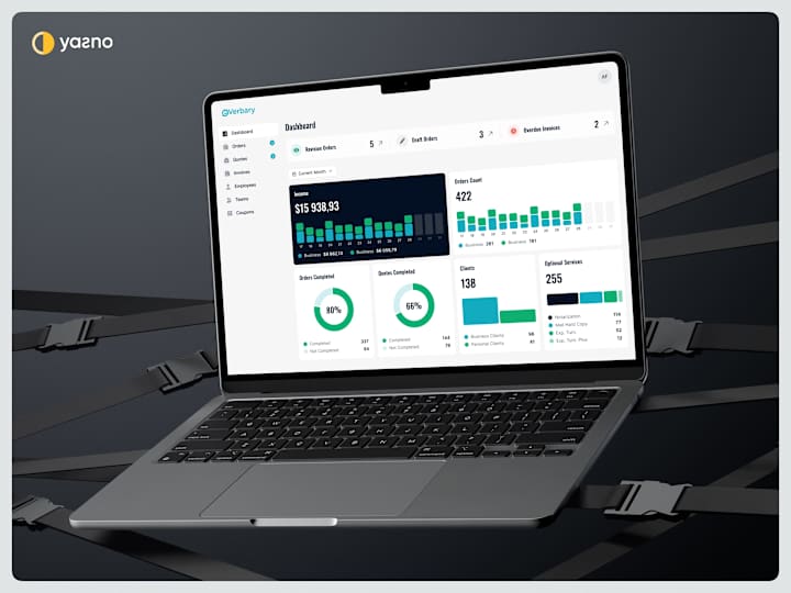 Cover image for UI/UX Design for Translation Platform Web Application (SaaS)