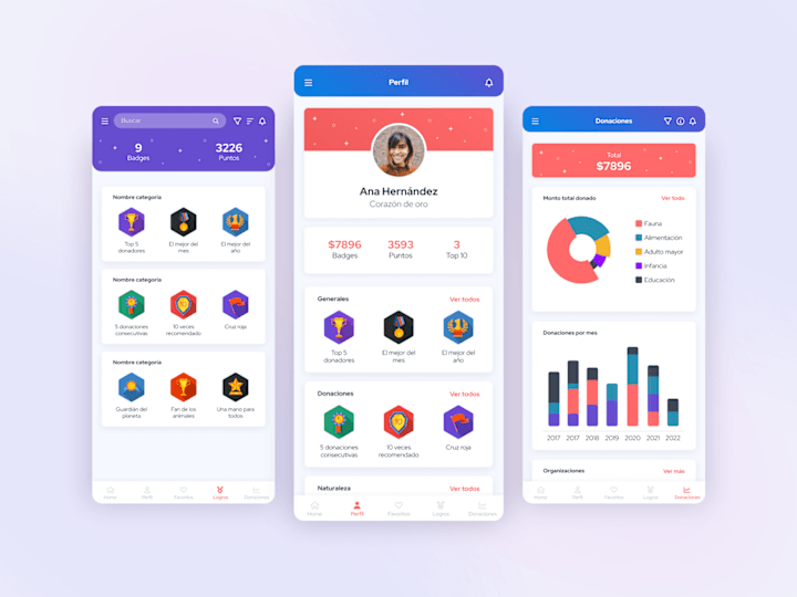 Cover image for Charity mobile app