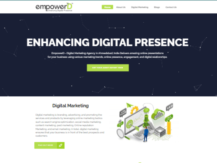 Cover image for Digital Marketing Agency in Ahmedabad, India | EmpowerD