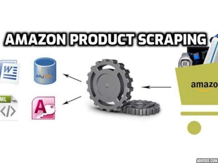 Cover image for AMAZON PRODUCT SCRAP WITH REVIEW