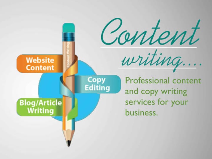 Cover image for Mastering the Art of Content and Blog Writing with me