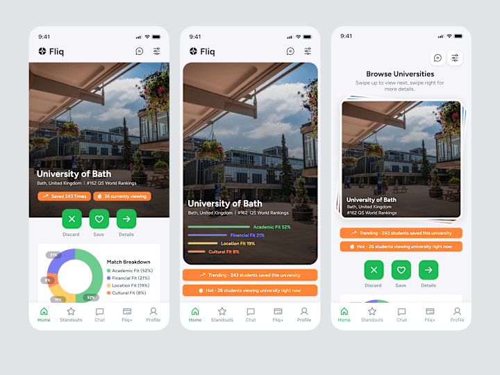 Cover image for FLIQ - Mobile App Design