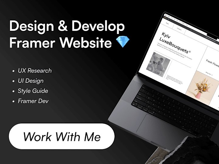 Cover image for Empowering Businesses with Lightning-Fast No-Code Websites