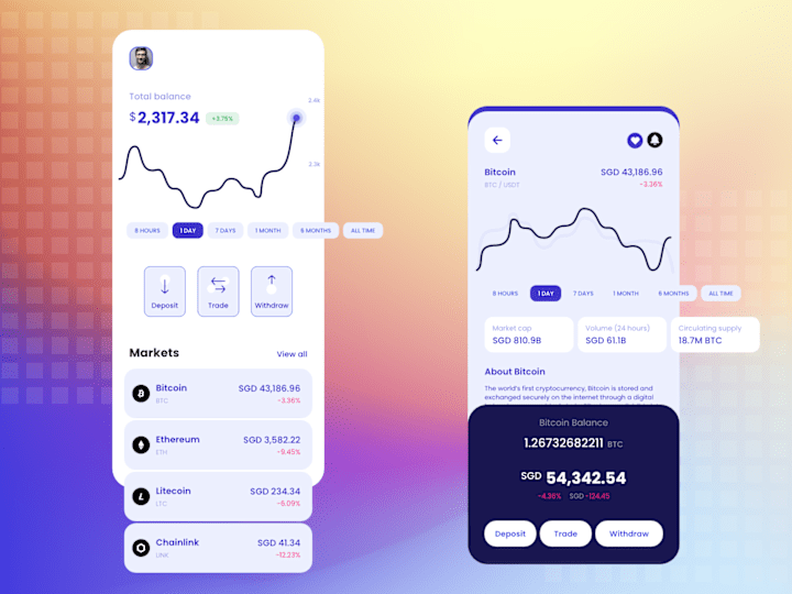 Cover image for Crypto App