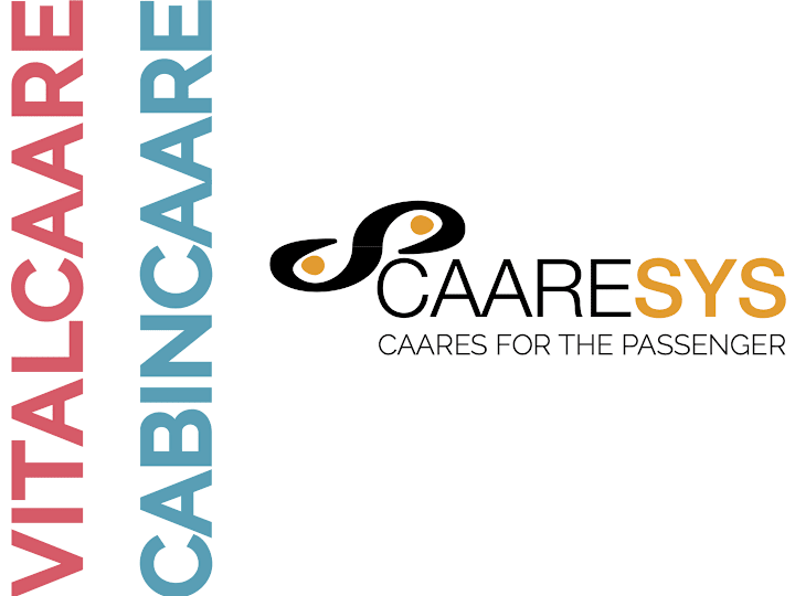Cover image for Caaresys