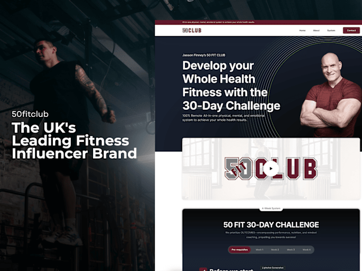 Cover image for 350% more convention by redesigning Fitness Coach website
