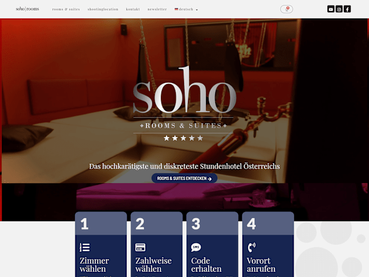 Cover image for soho-rooms.at