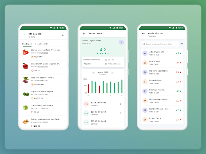 Cover image for Vendor Rating and Audit Dashboard for Fresh Produce

