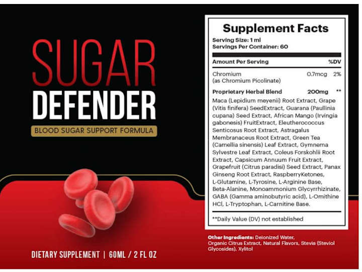 Cover image for Sugar Defender - [Shocking Side Effects 2024] Read Pros & Cons
