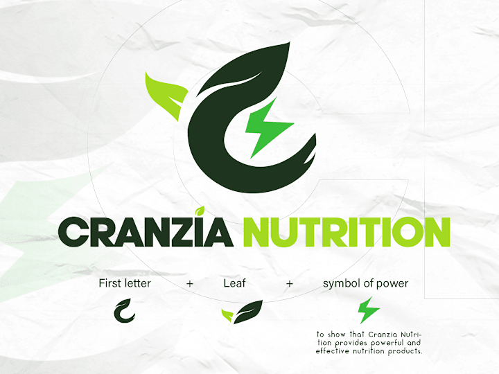 Cover image for Behance