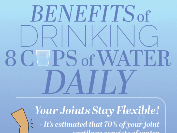 Cover image for Infographic | Portfolio