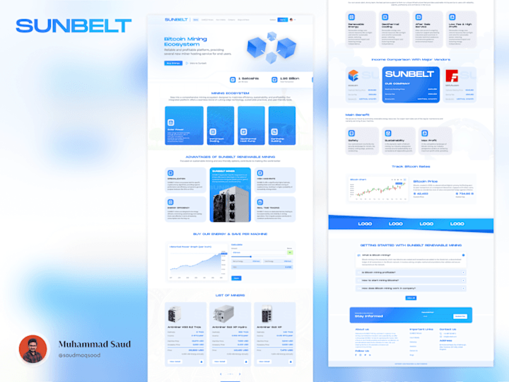 Cover image for Sunbelt Renewable Energy