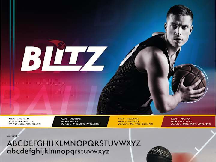 Cover image for Blitz Brandboard