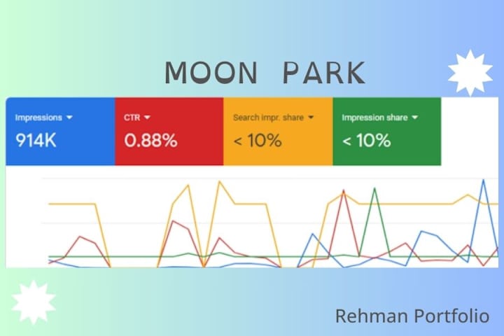 Cover image for Moon Park Marketing Project