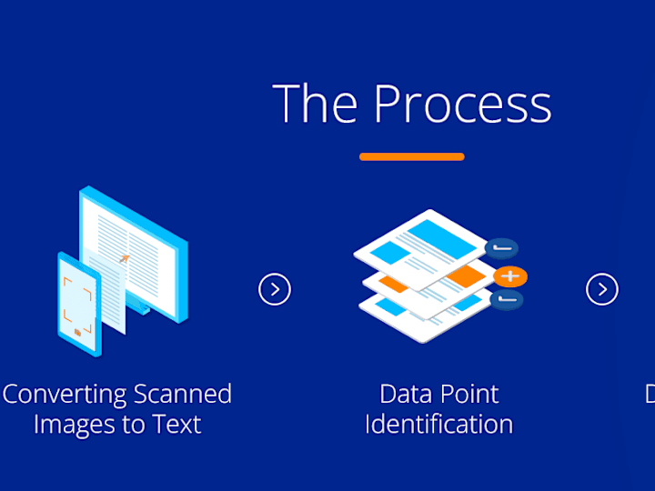 Cover image for Automation of Handwritten Case Data Extraction