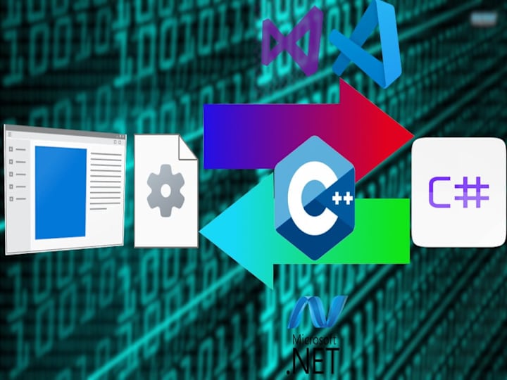 Cover image for .NET C# Code Recovery, Debugging, and Optimization