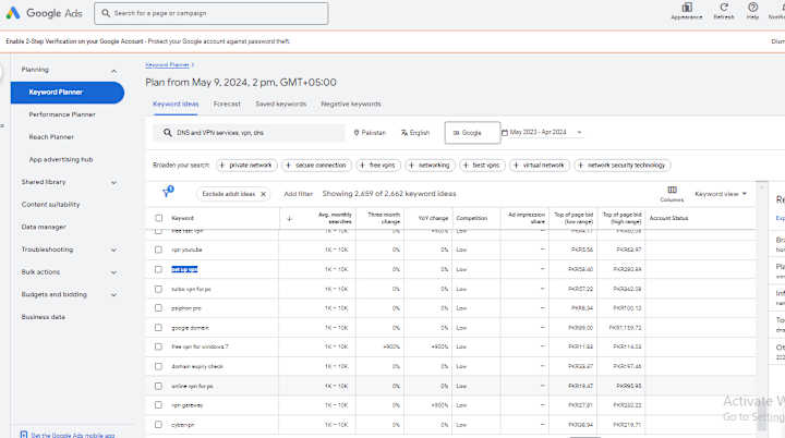 Cover image for keyword research to rank your website