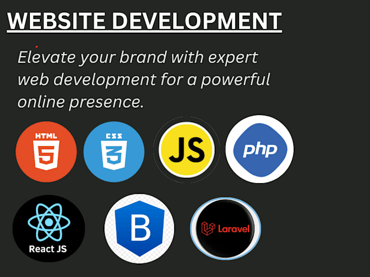 Cover image for Build Websites You Love