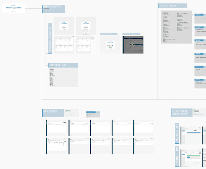 Cover image for TPM - Medical Application - Full UX UI Design, UX Flow, Research