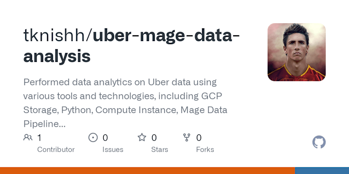 Cover image for tknishh/uber-mage-data-analysis