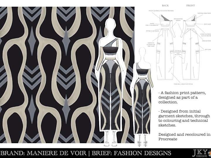 Cover image for Garment and Shape Design including research and sketching.