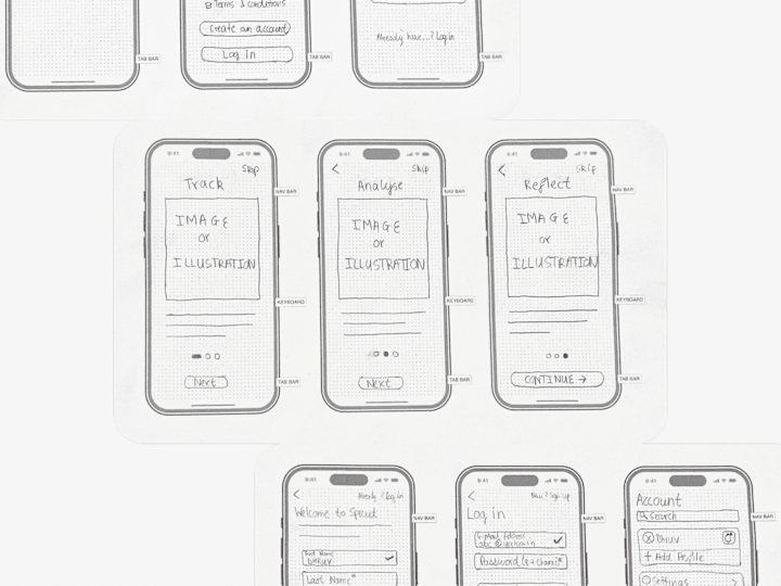 Cover image for Wireframing