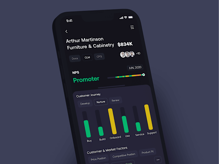 Cover image for CX Analytics App - AI Powered