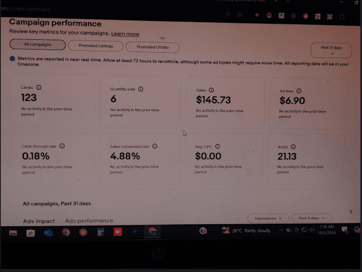 Cover image for eBay Store Management - Full Operations for 5 Days