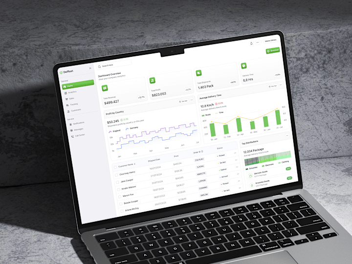 Cover image for Shiply - Shipping Dashboard