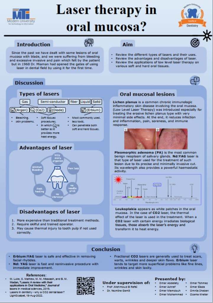 Cover image for Scientific Poster Design 1