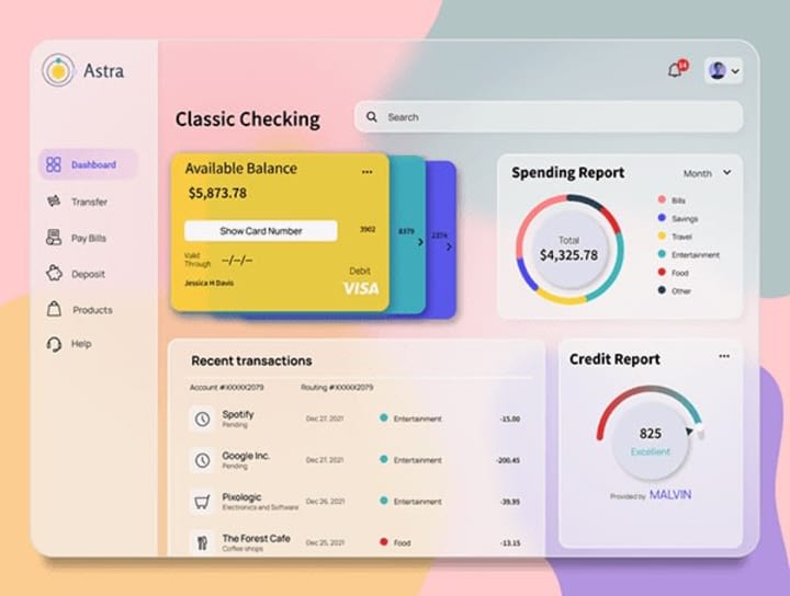 Cover image for Bank Dashboard and Icon Design